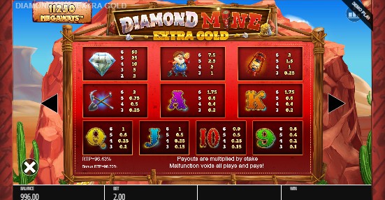 Diamond Mine: Extra Gold on mobile