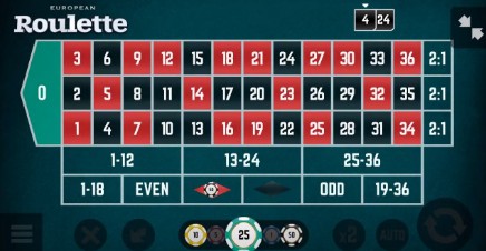 Roulette (European) on mobile