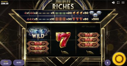 Multiplier Riches on mobile