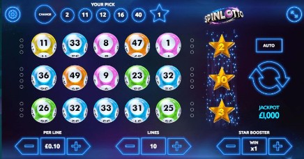 Spinlotto on mobile