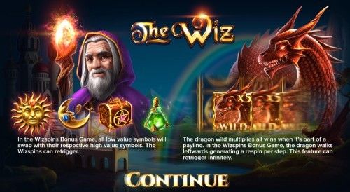 Top 5 Magic Themed Mobile Slots
