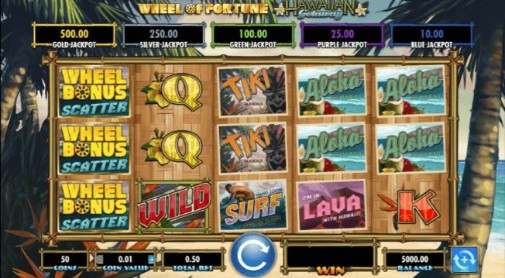 Wheel Of Fortune Hawaiian Getaway UK Mobile Slots